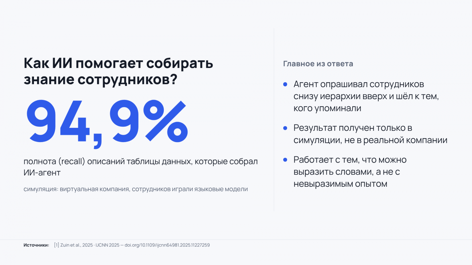 Латентные знания сотрудников